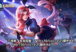 王者荣耀s28爆料最新消息,神秘英雄登场，战局再掀风云