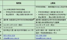 海通国际最新爆料消息今天,揭秘今日市场热点动态