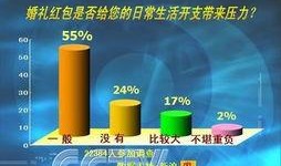 今日关注爆料时间查询最新,紧跟时事热点，揭秘最新事件动态