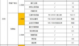 多亲4ultra最新爆料,颠覆性升级，引领智能穿戴新潮流
