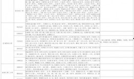 奶酪博士爆料视频大全最新,最新爆料视频大全深度解析