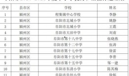 承天路小学爆料视频最新,揭秘校园生活精彩瞬间